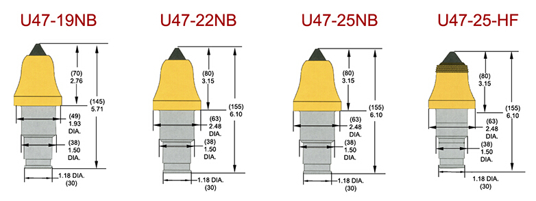 U47(JZB80/38)系列掘进机镐形截齿