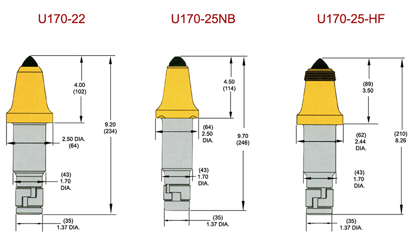 U170采煤机截齿